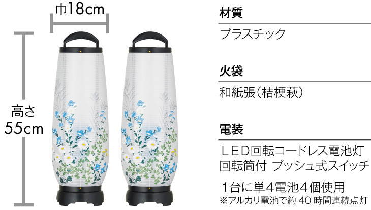 仏壇屋 滝田商店 盆提灯 盆ちょうちん お盆提灯 LED コードレス 回転