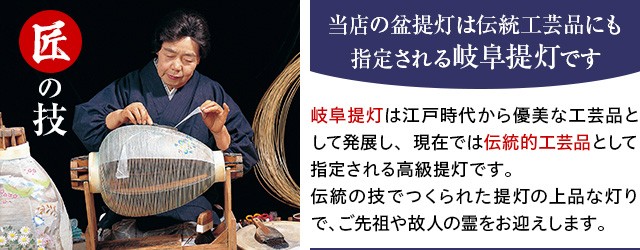 モダン 盆提灯 盆ちょうちん お盆提灯 はごろも1号 藍色市松 2121(一個