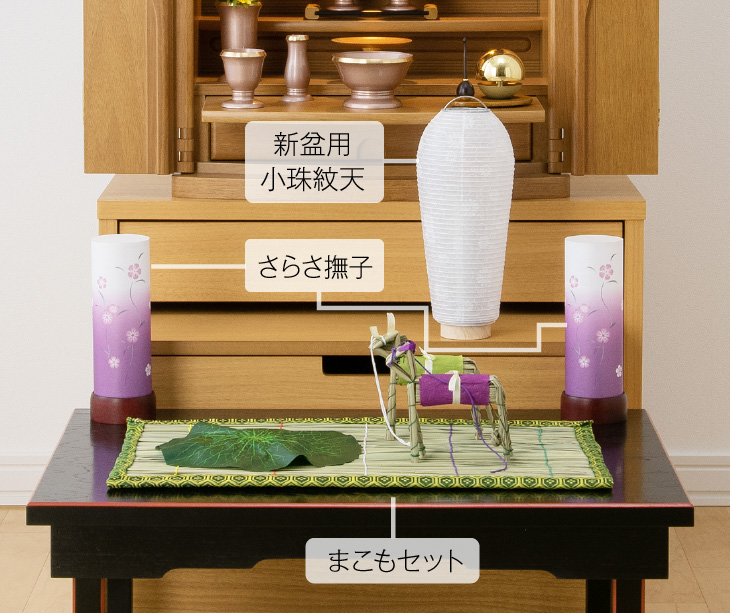 仏壇屋 滝田商店 盆提灯 コンパクト 初盆セット 新盆セット さらさ