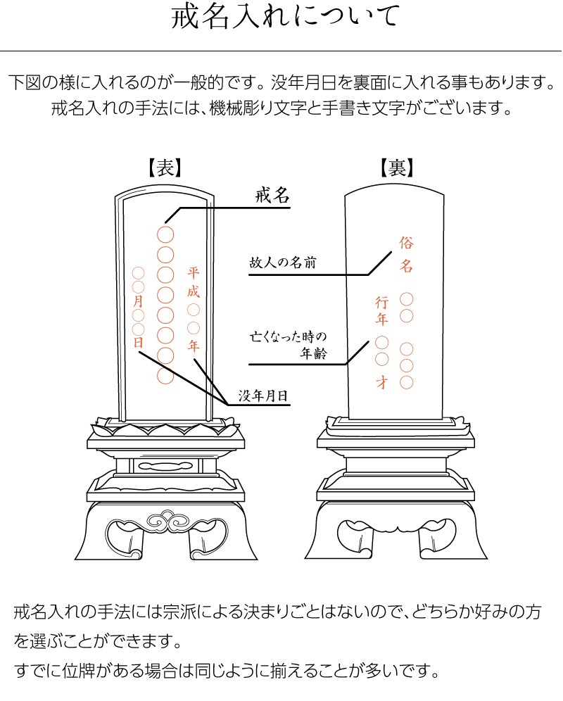 お1人様1点限り】 位牌 呂色 ろいろ 勝美位牌 4寸 戒名文字入れ込み 本