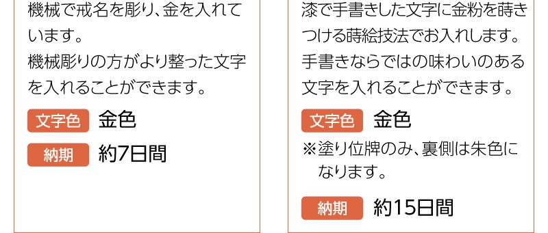 最大64％オフ！ 上等猫丸位牌 4.5寸 高さ22.8cm×巾11.5cm<BR><BR> fisd.lk