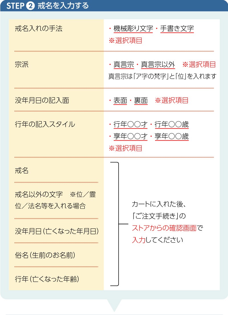 位牌 上等猫丸位牌 5寸（戒名文字入れ込み）（本位牌 塗り位牌 会津