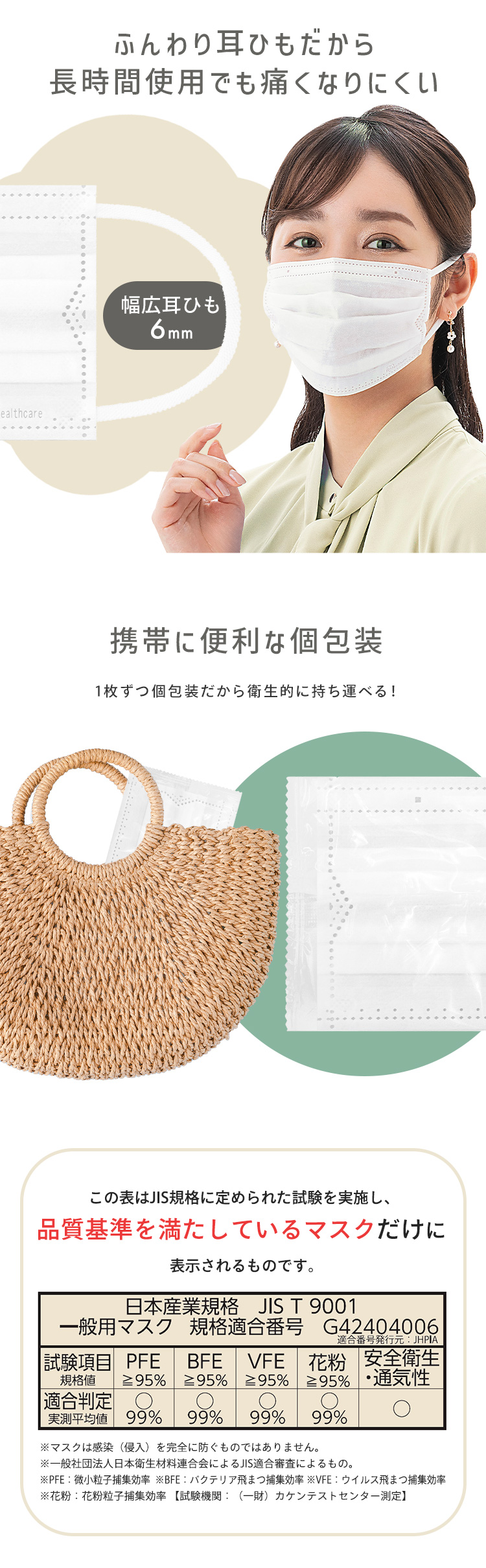 IRIS OHYAMA（アイリスオーヤマ） マスク 不織布 立体 ふつう 小さめ
