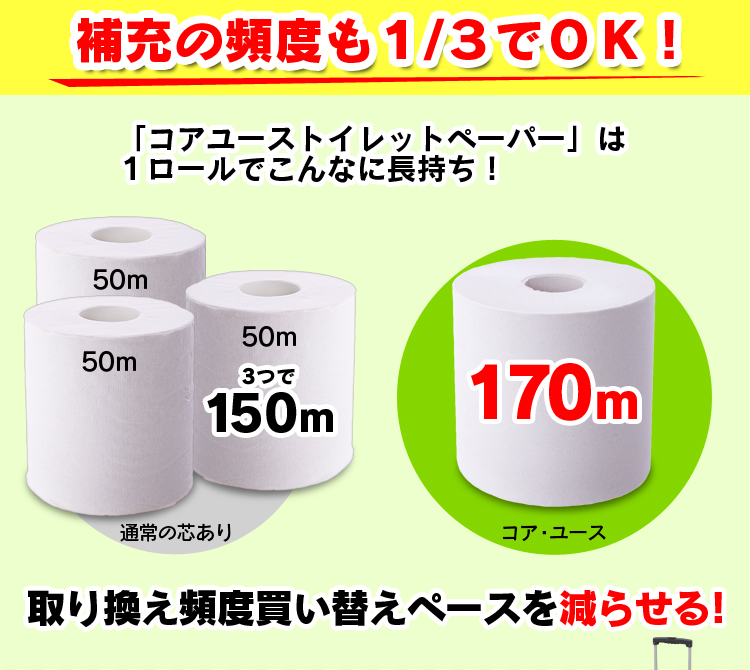 トイレットペーパー まとめ買い 日用品 ちり紙 シングル 安い 48ロール 芯なし 業務用 コアユース コアレス 6ロール 8パック 春日製紙工業  :7096355:くらしの宅配便 - 通販 - Yahoo!ショッピング