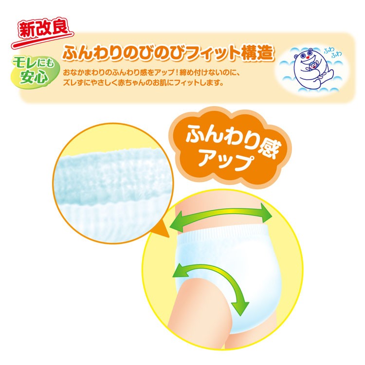 ☆*☆様 【新品】GOONグーン紙おむつ 新生児88枚入り 6パック GOO.N おむつ オムツ 紙おむつ グーン GOON ベビー用品 パンツ S