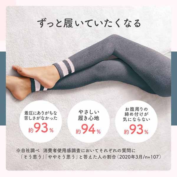 引き締め3個セット］メディキュットフワッとキュッとパジャマレギンスネイビーグレーL