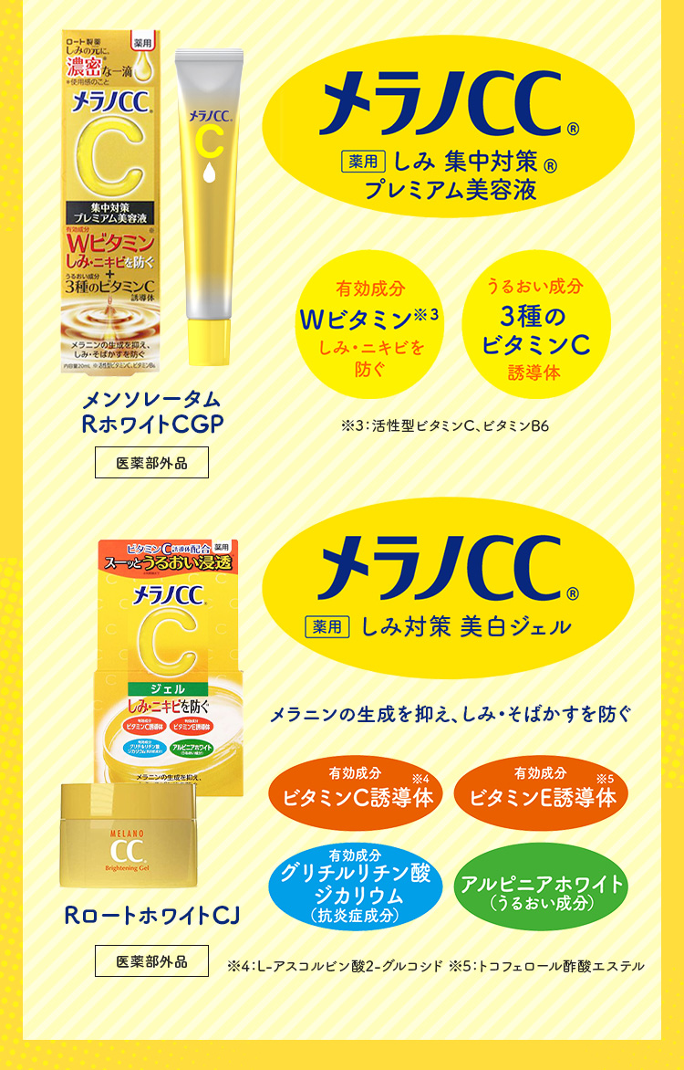 ロート製薬 スキンケアセット 福袋 化粧品 日焼け止め メラノCC 美容液