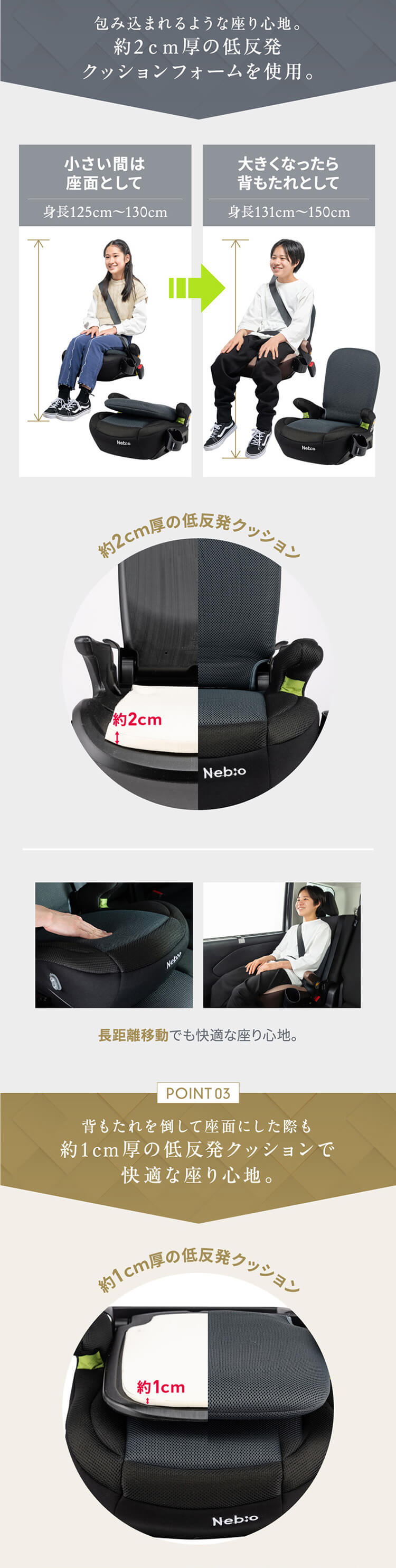 チャイルドシート ISOFIX ジュニアシート ラップピット Lap Pit 81229 (D) : m7267313 : ゆにでのこづち  Yahoo!店 - 通販 - Yahoo!ショッピング