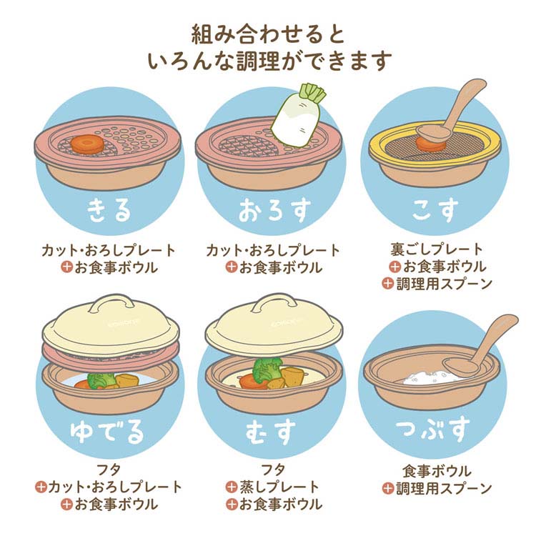 調理器具離乳食ベビーフード離乳食調理調理器具レンジ調理調理セットベビー食器日本製お食事エジソンエジソンママEDISONEDISONmamaママごはんつくって離乳食作りから長〜く使える調理セット 