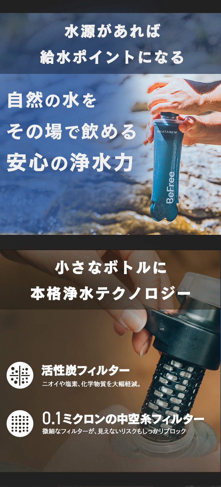 携帯浄水器 防災 浄水器 1L 2段階 浄水システム 軽量 コンパクト