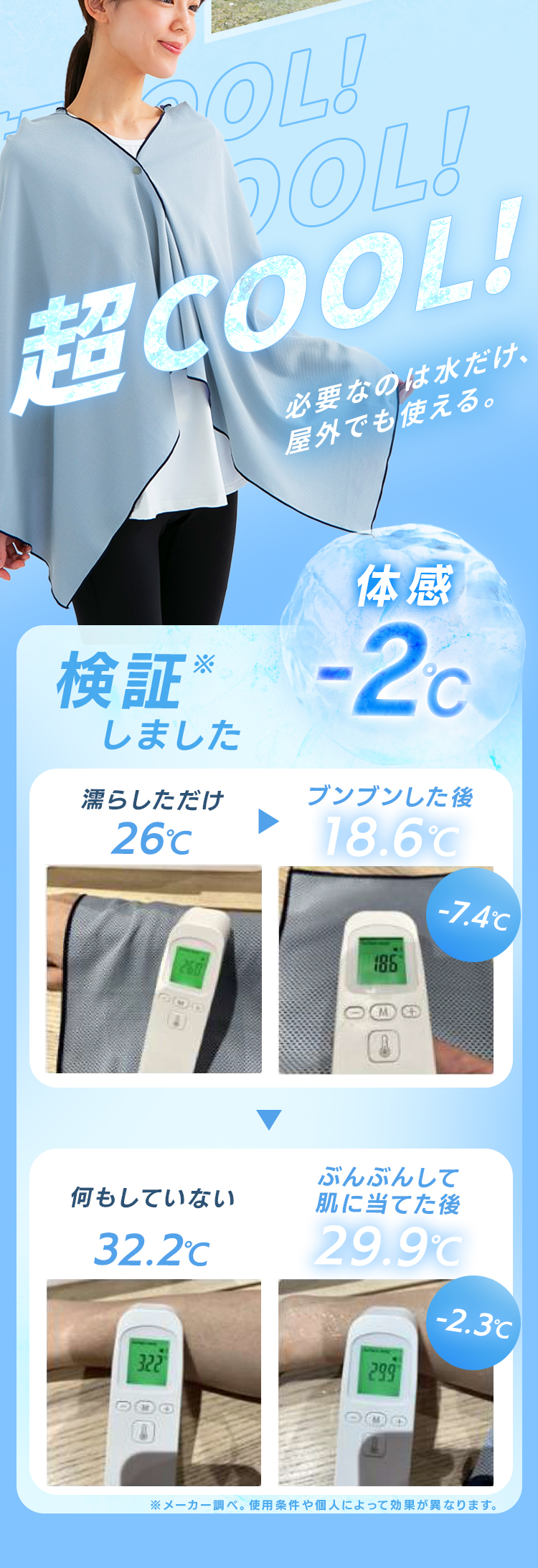 ぶんぶんポンチョ ひんやり 体感-2℃ 夏 冷却 160×70cm 2個セット