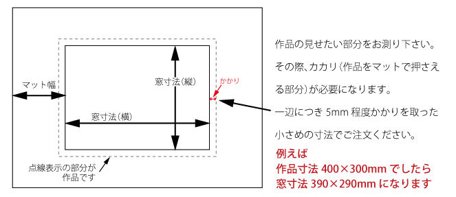 額装用マット 1ランク インチサイズ” 8種類 マットボード マット台紙