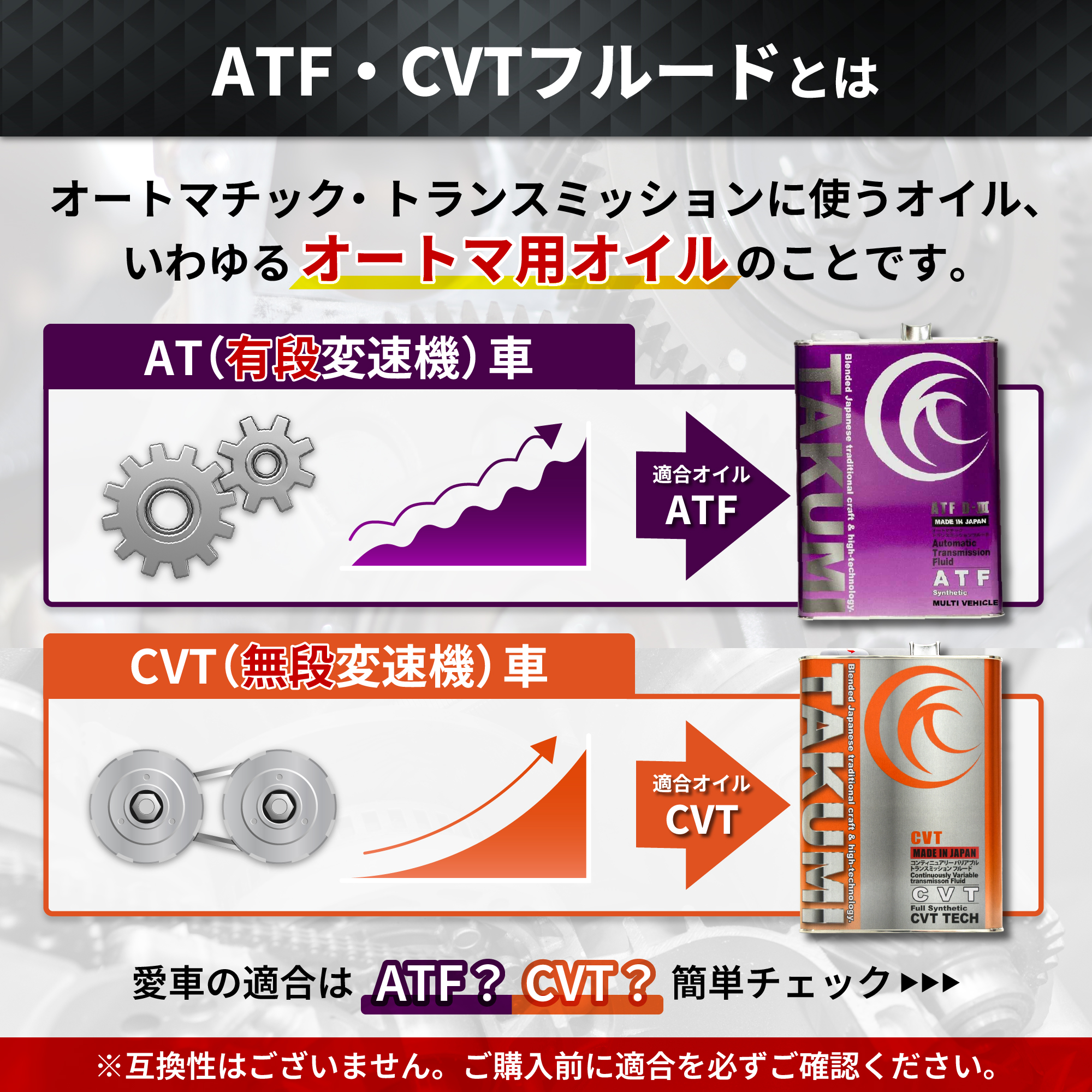 ATF、CVTとは？