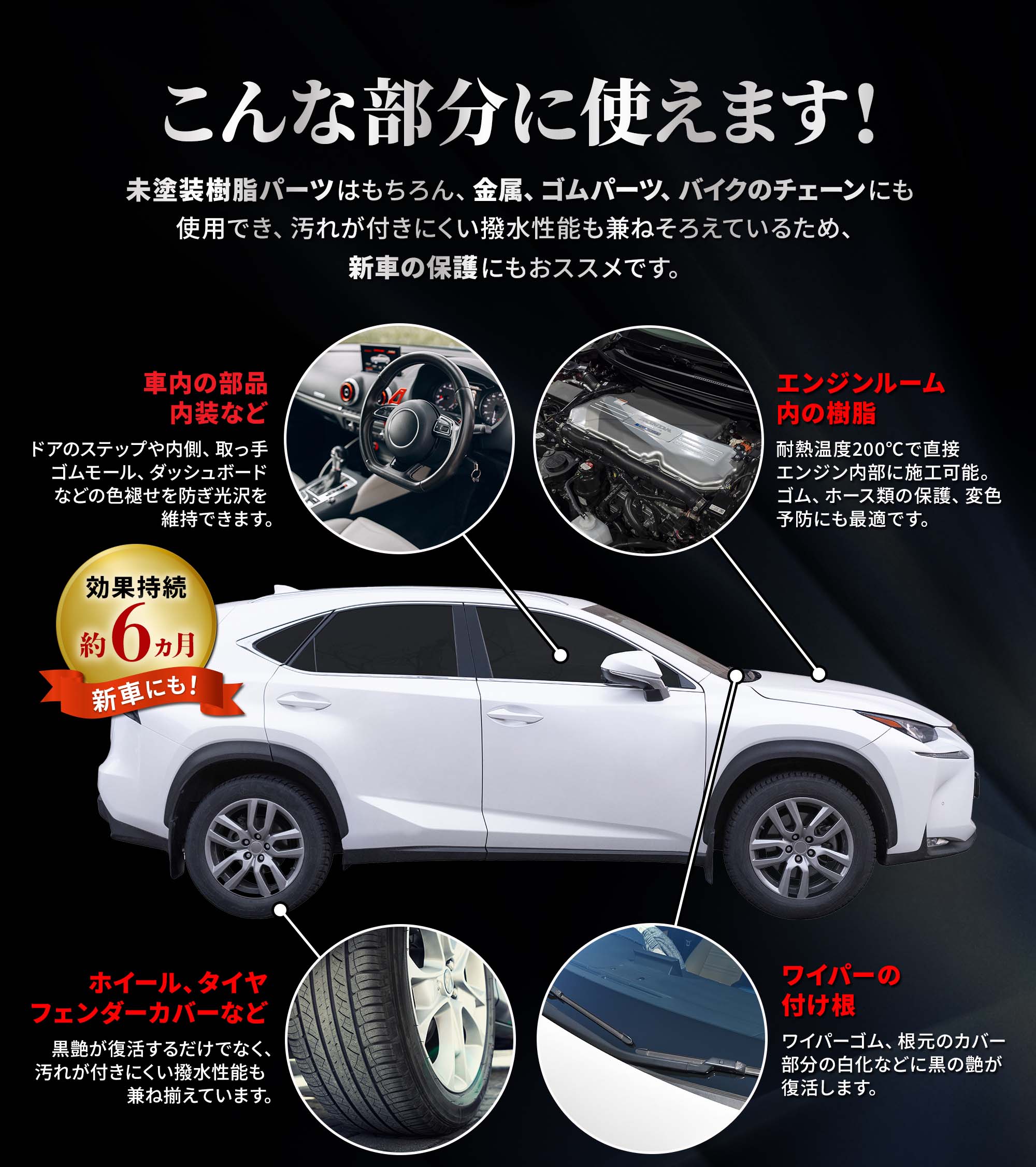 未塗装樹脂パーツ復活剤、樹脂パーツコーティング