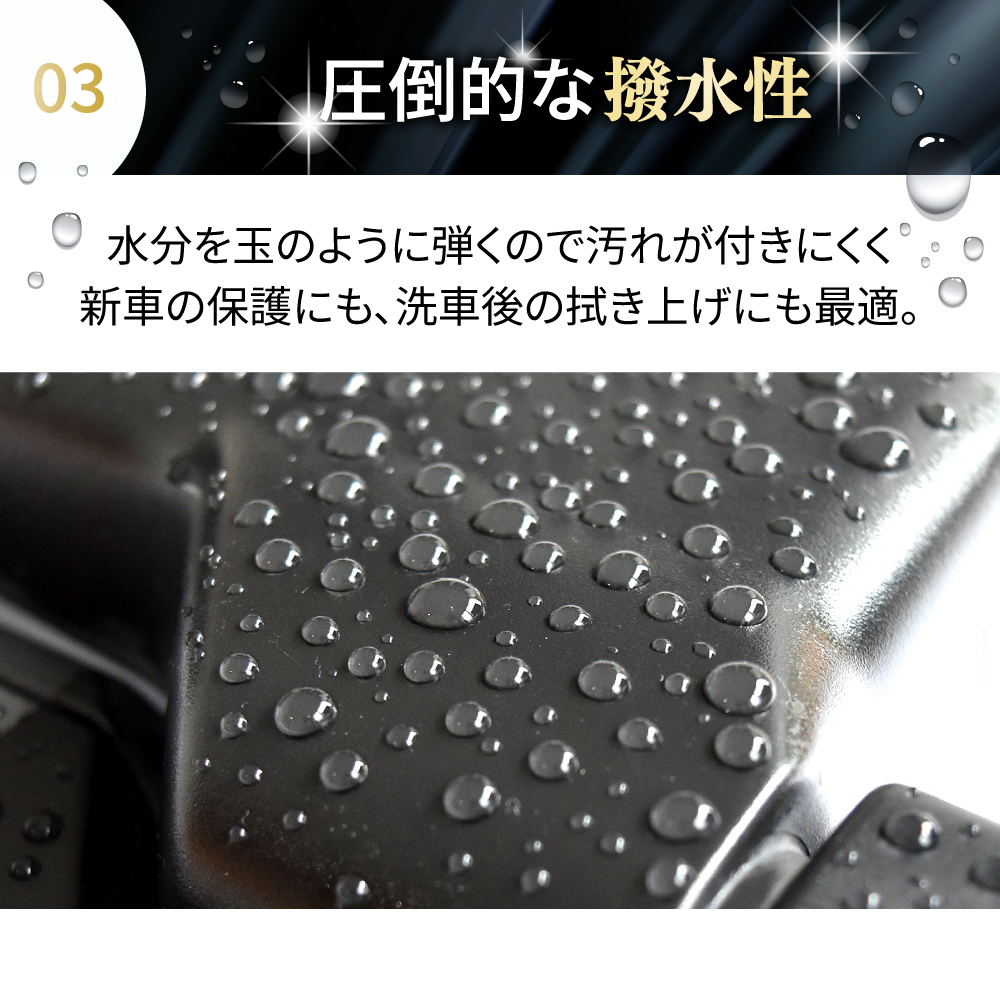 未塗装樹脂パーツ復活剤、樹脂パーツコーティング