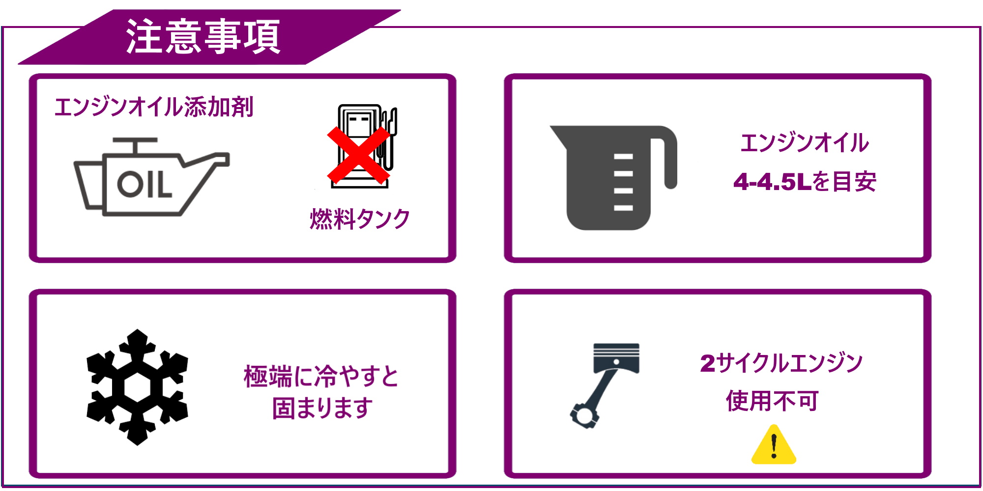 本製品は燃料添加剤ではありません。本製品はエンジンオイル4〜4.5Lへの添加を基準に設計されています。本製品を注入する際は火傷などに十分ご注意ください。極端に冷やすと固まる場合があります。2サイクルエンジンには使用できません。