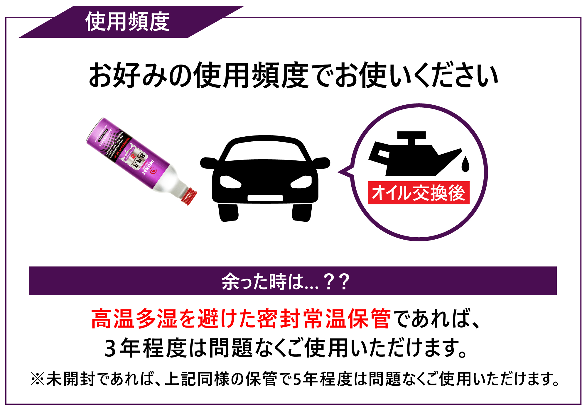 エンジンオイル添加剤、オイル添加剤、性能向上添加剤、使用頻度