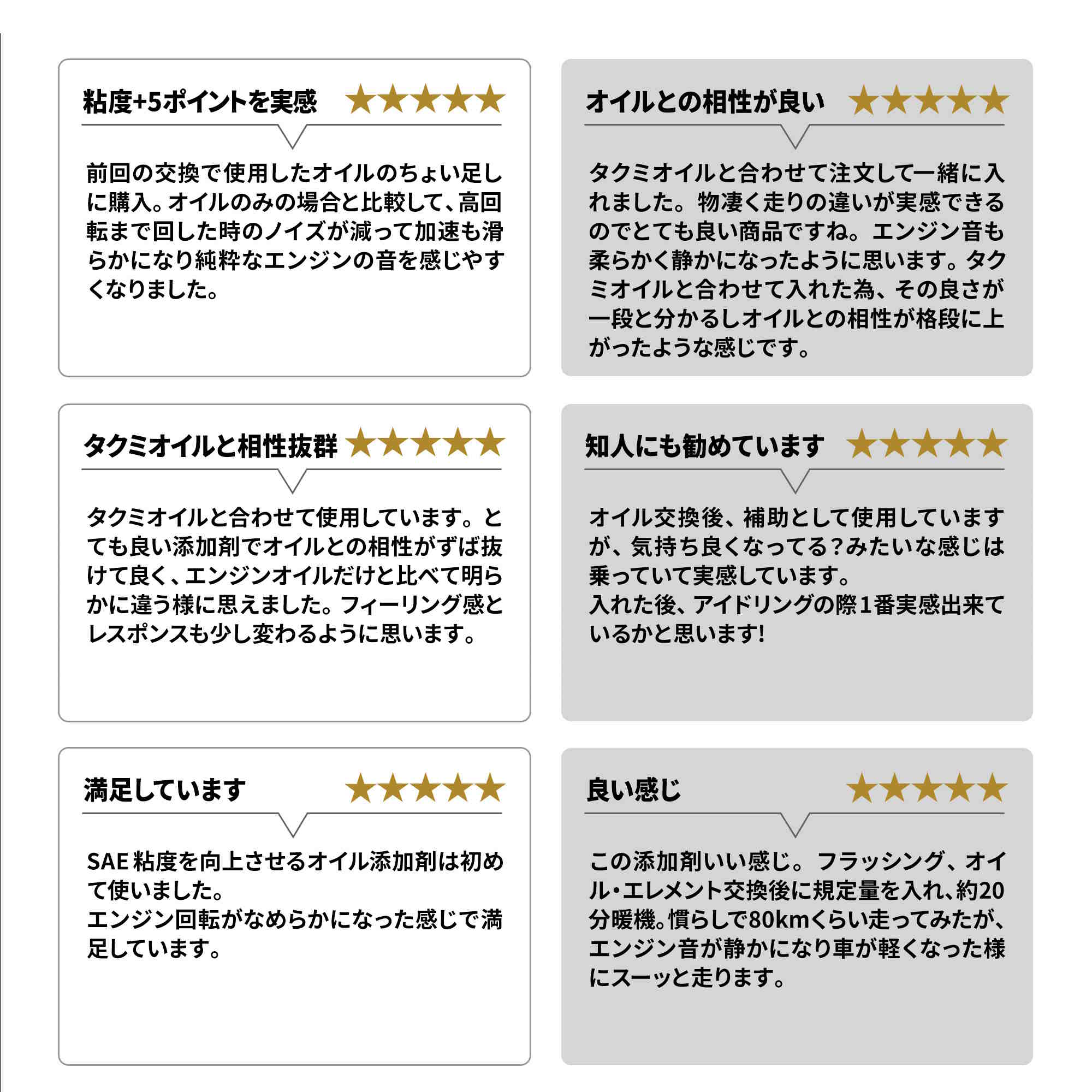 エンジンオイル添加剤、オイル添加剤、性能向上添加剤、実際に使用したお客様からのお声