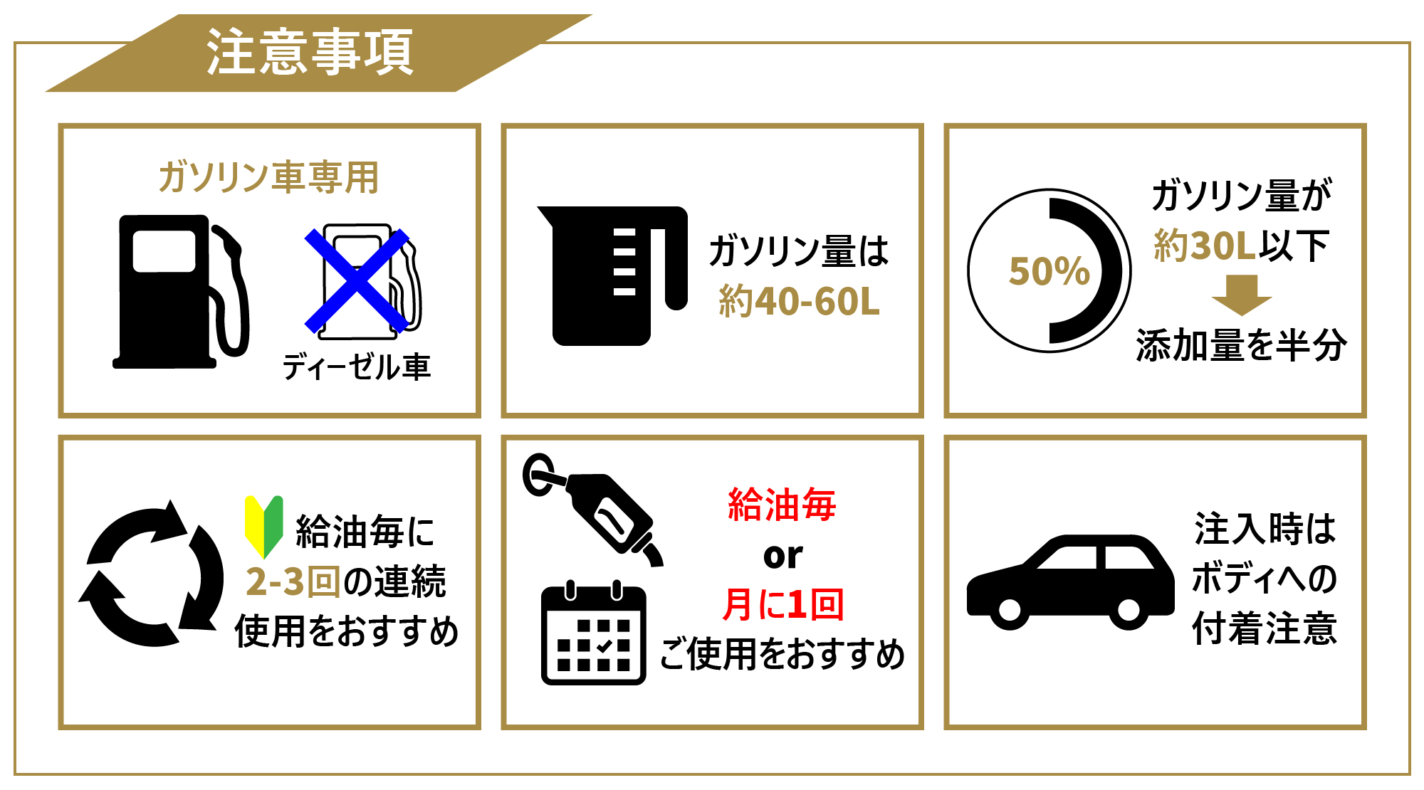 本製品はガソリンエンジン用添加剤です。ディーゼルエンジンには使用できません。