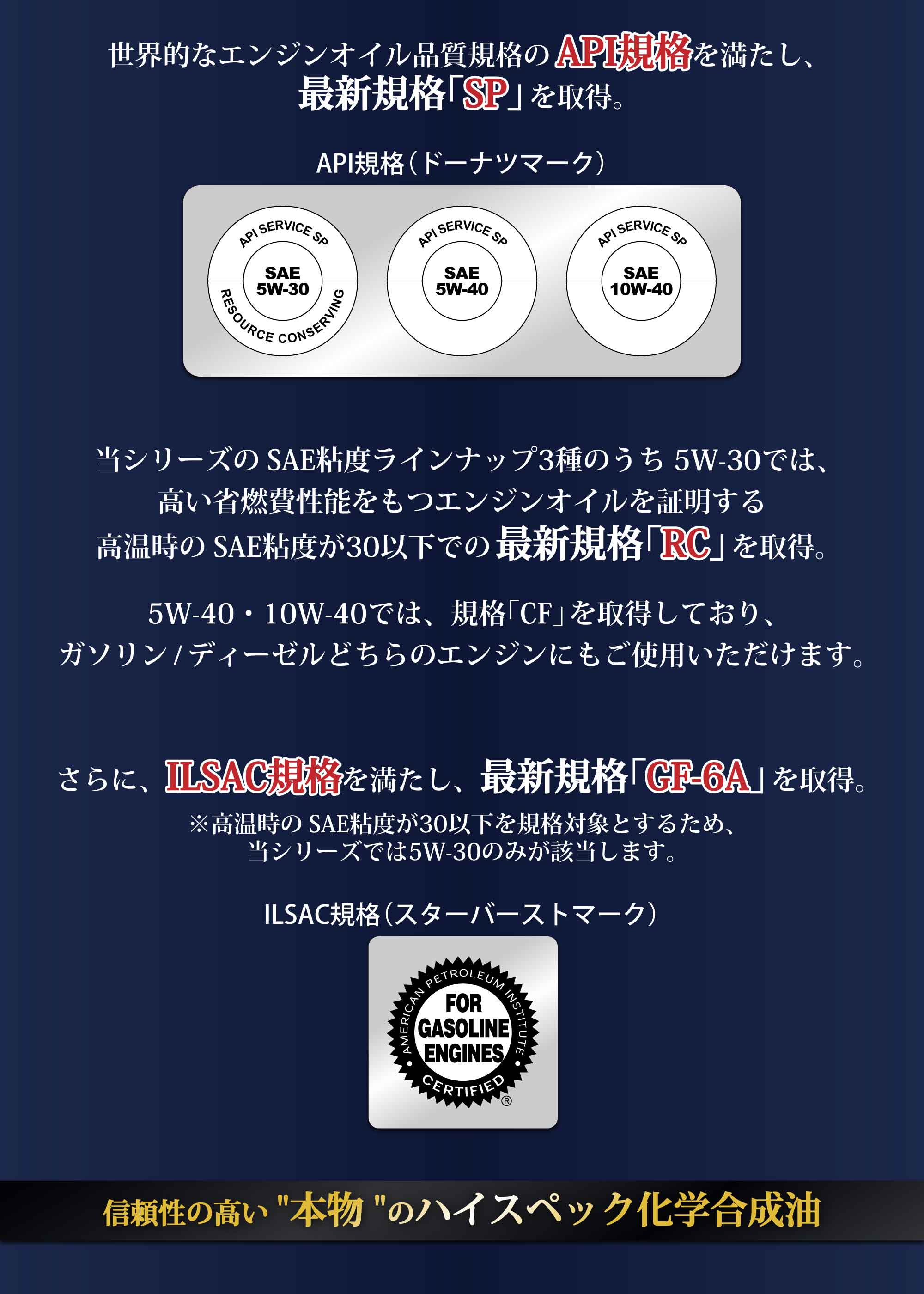 TAKUMIモーターオイル 頭文字D エンジンオイル 10W-40 4L SP/CF