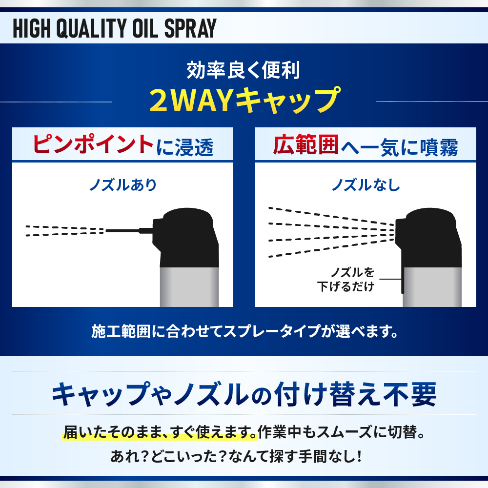 潤滑油スプレー オイルスプレー 非塩素 2WAYキャップ