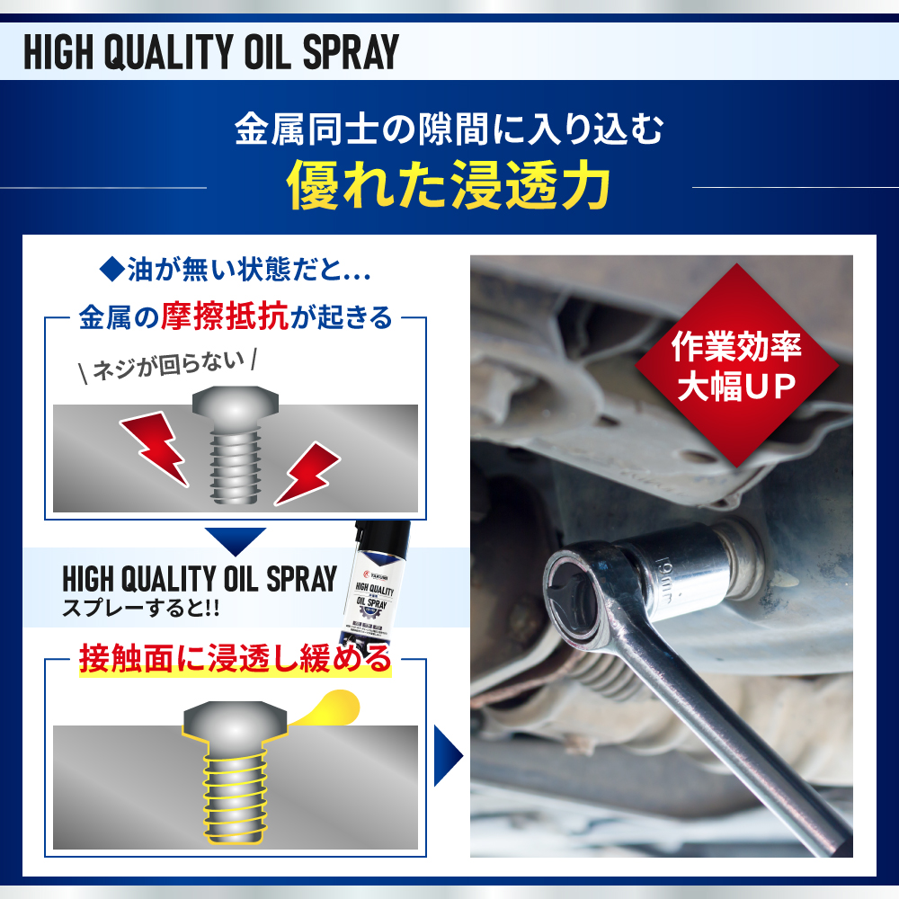 潤滑油スプレー オイルスプレー 非塩素 優れた浸透力