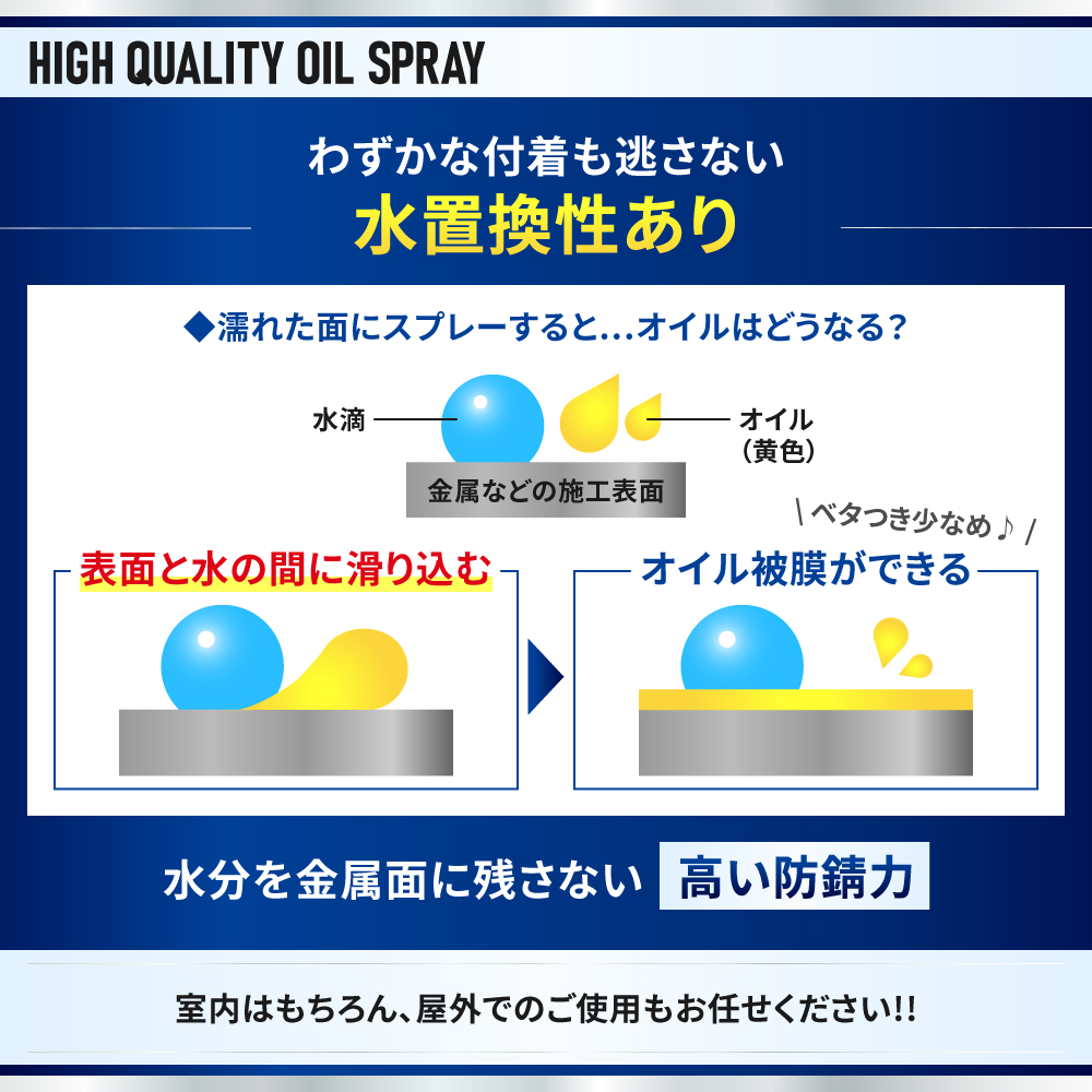 潤滑油スプレー オイルスプレー 非塩素 水置換性