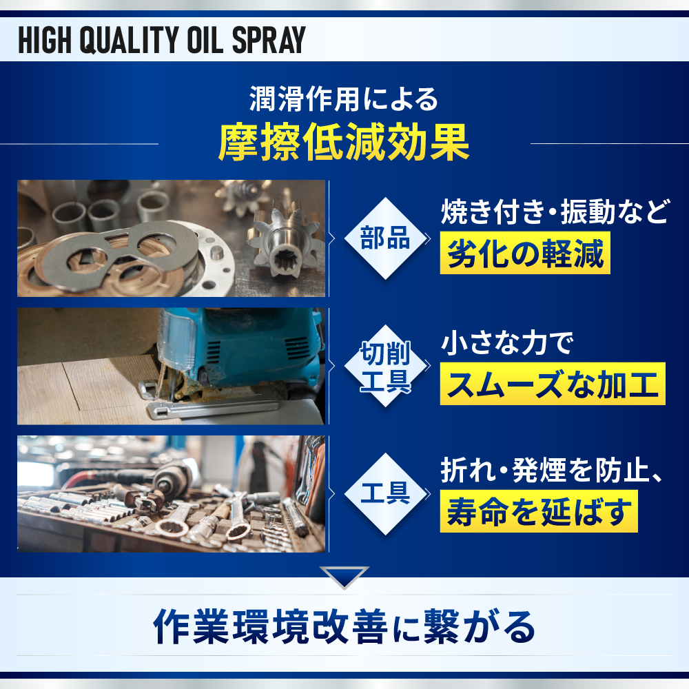 潤滑油スプレー オイルスプレー 非塩素 摩擦低減効果
