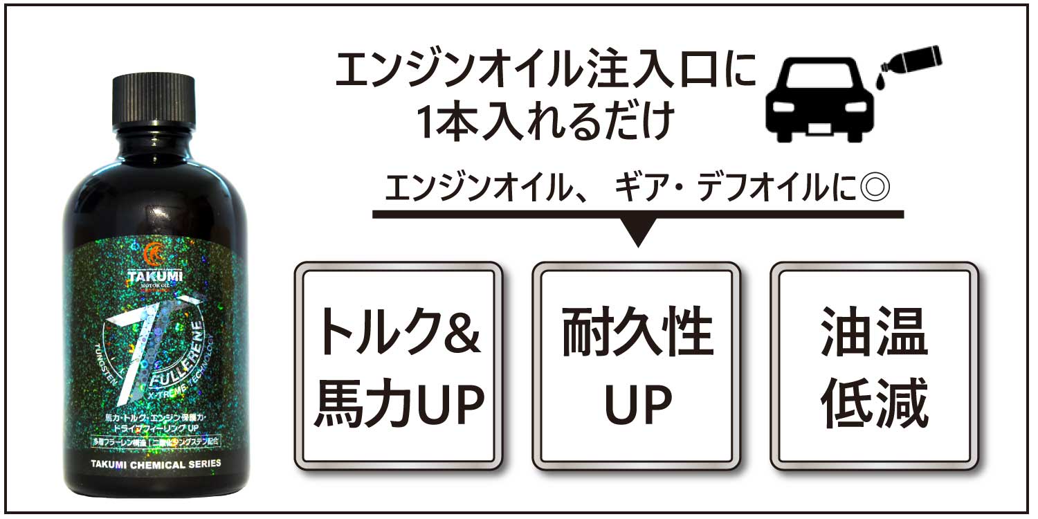 1本入れるだけ、タングステン、多層フラーレン構造