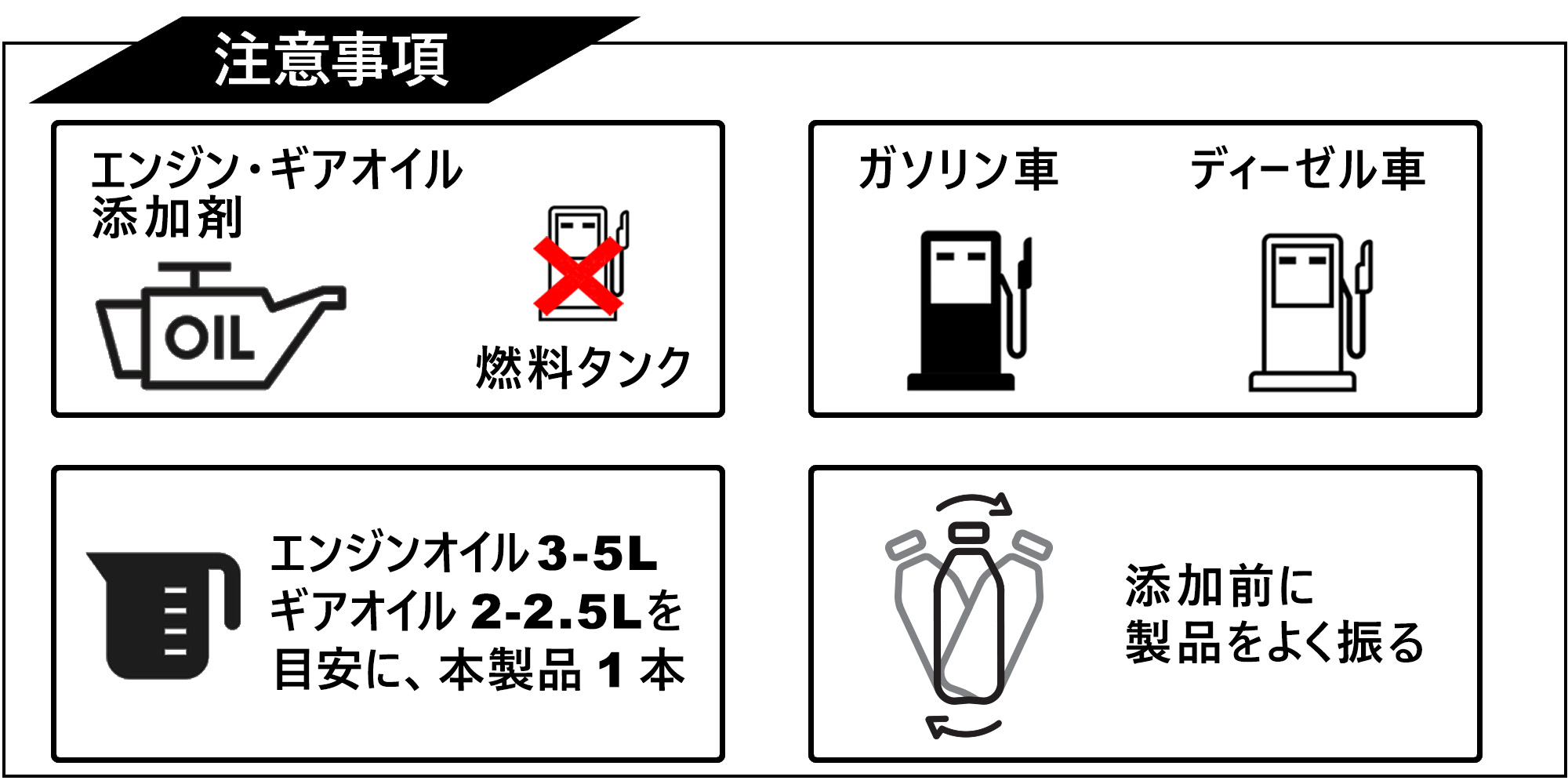 使用上の注意、タングステン、多層フラーレン構造