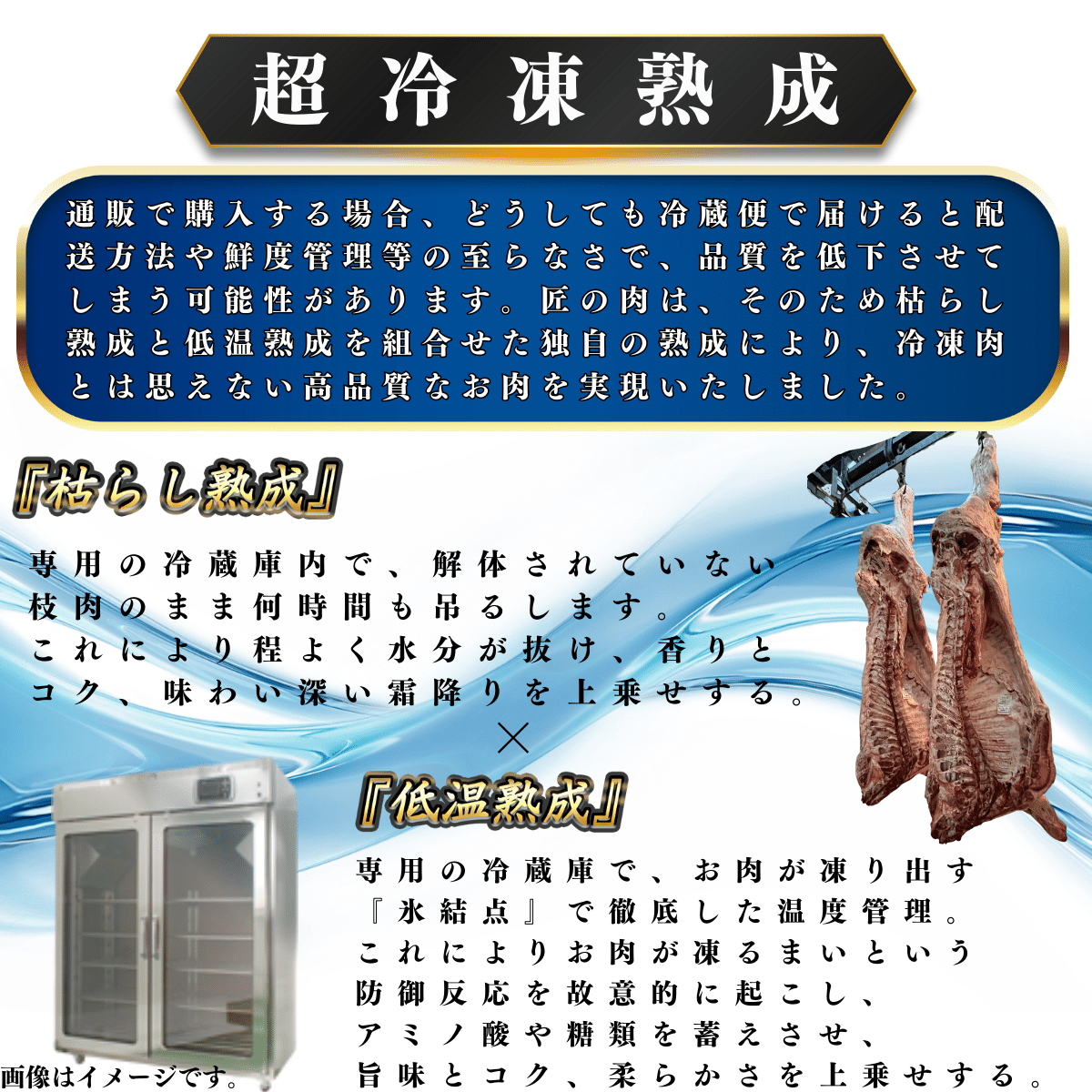 御中元 お中元 ギフト 2023 肉 A5BMS11牝等級ブランド和牛希少部位赤身焼肉セット1,2kg 贈り物 プレゼント 高級牛肉｜takuminoniku｜06