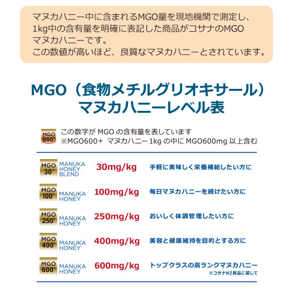 コサナ マヌカハニー MGO100+ 250g ニュージーランド産 ハチミツ 蜂蜜｜takumis｜02