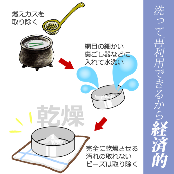 クリスタルビーズ 500g 香炉灰代用 仏具 クリスタル・ビーズ 日本製 お香 仏壇 ガラスビーズ 香炉用品 線香 メール便発送 関連画像4