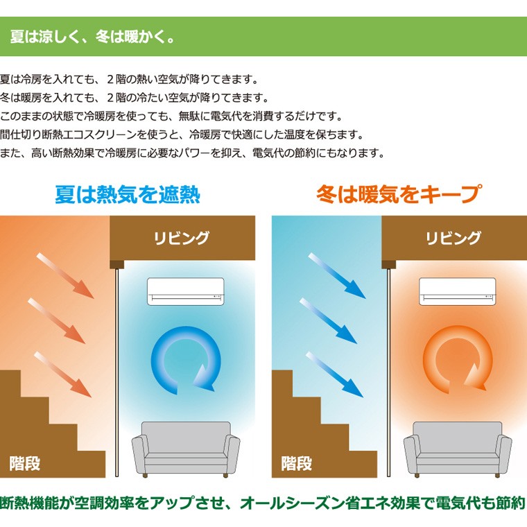 冷気 遮断 カーテン 間仕切り エコスクリーン 約100×250cm 暖簾 のれん 目隠し 仕切り スクリーン 節電 省エネ 冷気遮断 メール便発送 関連画像2