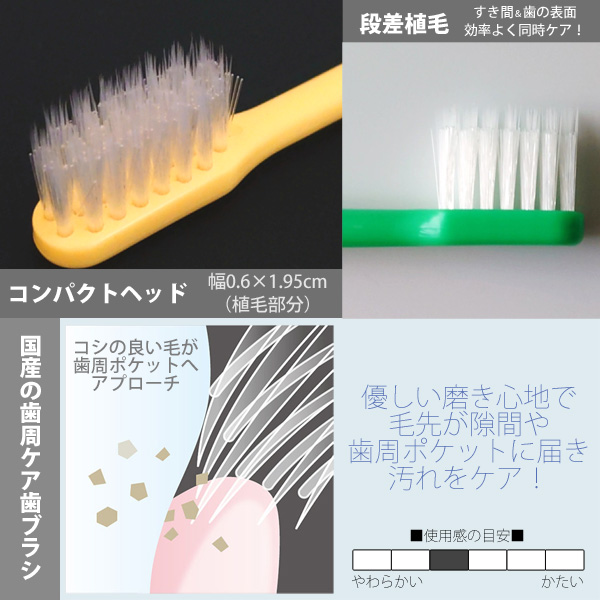 スリッピ 歯周ケア歯ブラシ コンパクト S-02-6 6本×2個セット ふつう