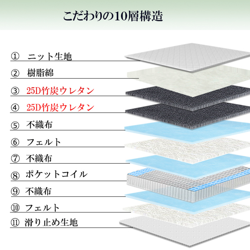 シングルマットレス 通気 硬め21cm厚 ポケットコイル 竹炭ウレタン抗菌
