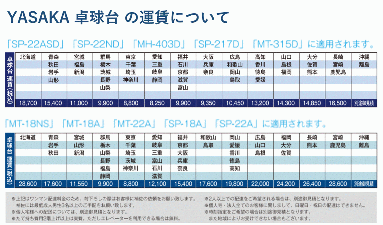 卓球台 国際規格 Yasaka ヤサカ act0016 MT-18A : act0016 : 卓球専門