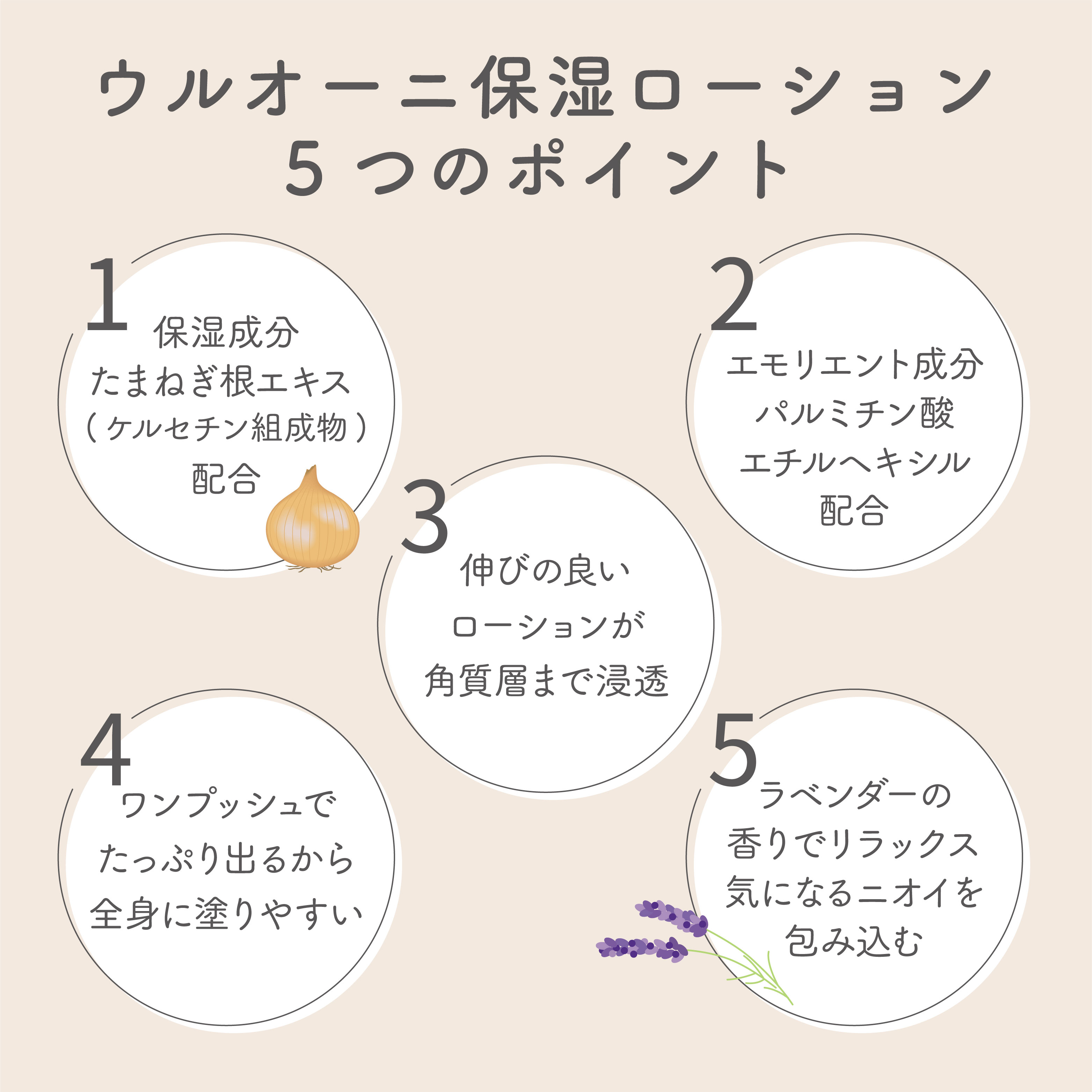 ケアハート ウルオーニ 保湿ローション 300mL ボトル ラベンダー