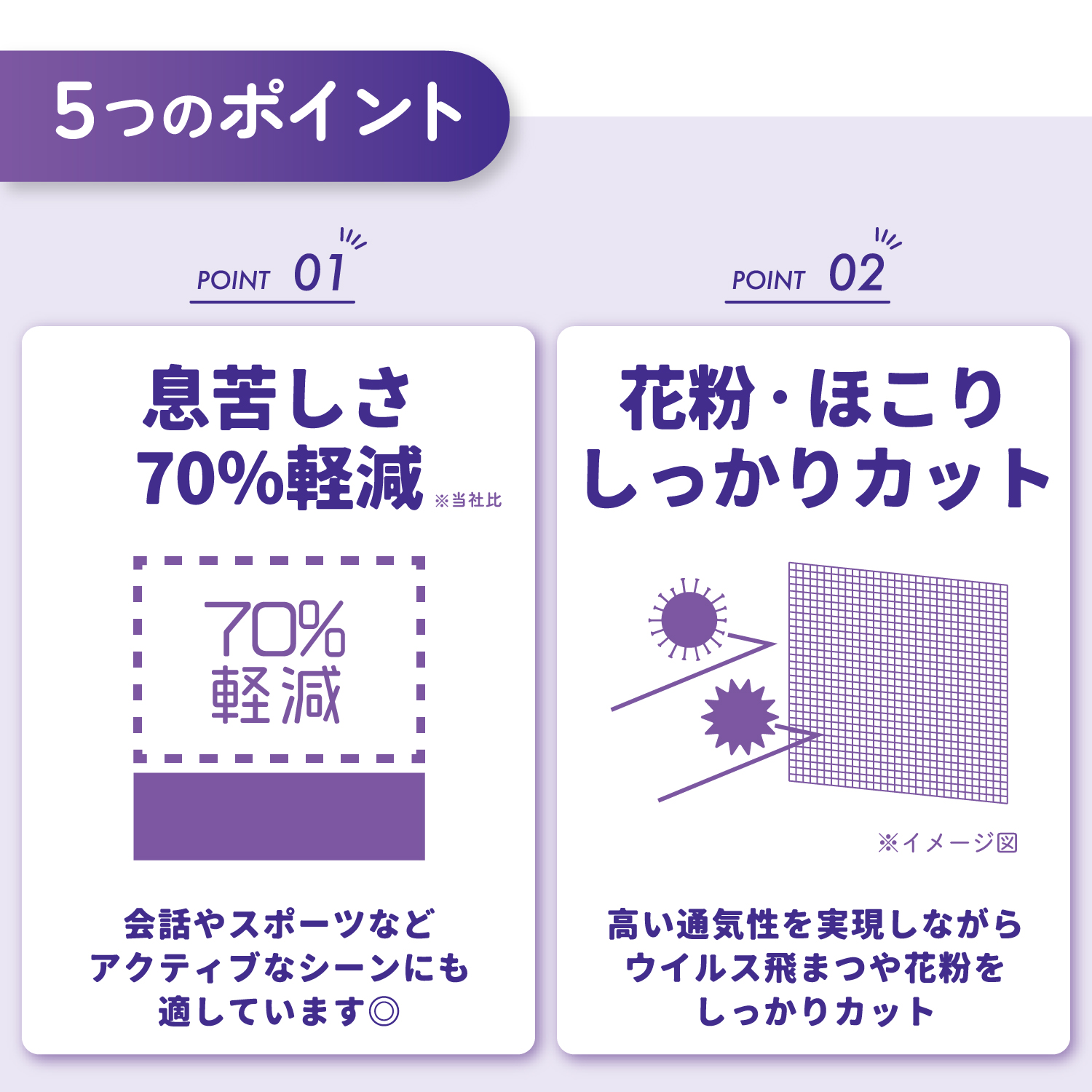 Fitty フィッティ ブレステック 立体 マスク 不織布 5枚入