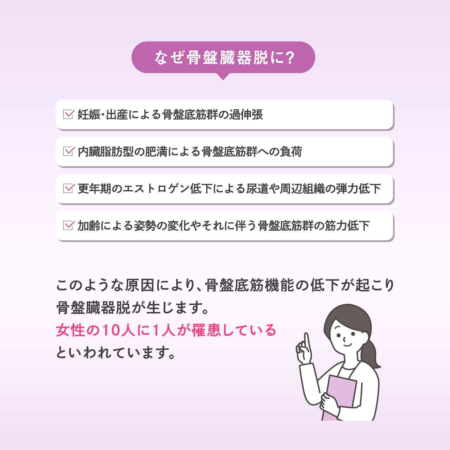 骨盤底筋サポーター