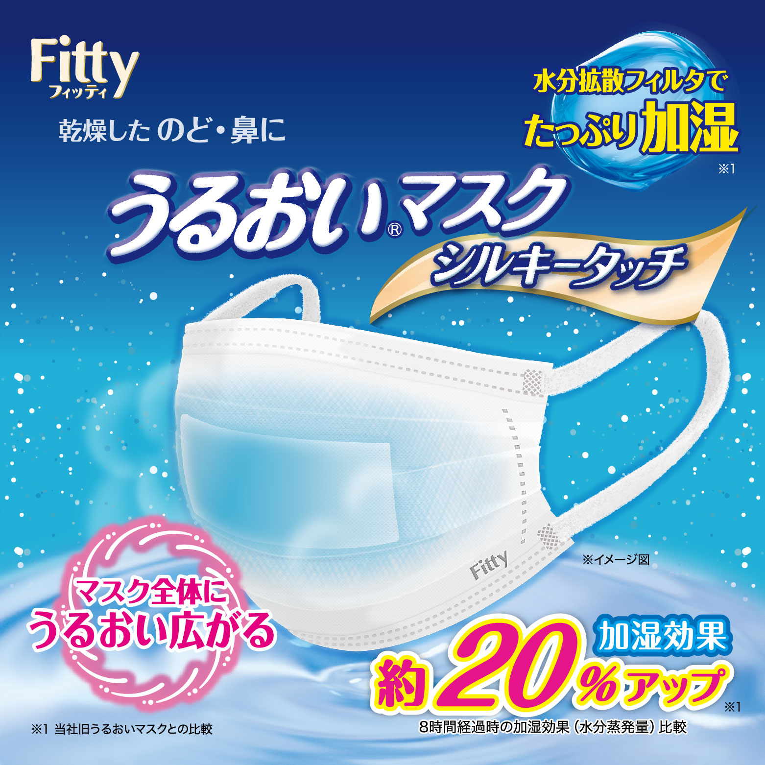 Amazon.co.jp: フィッティ うるおいマスクシルキータッチ ふつう