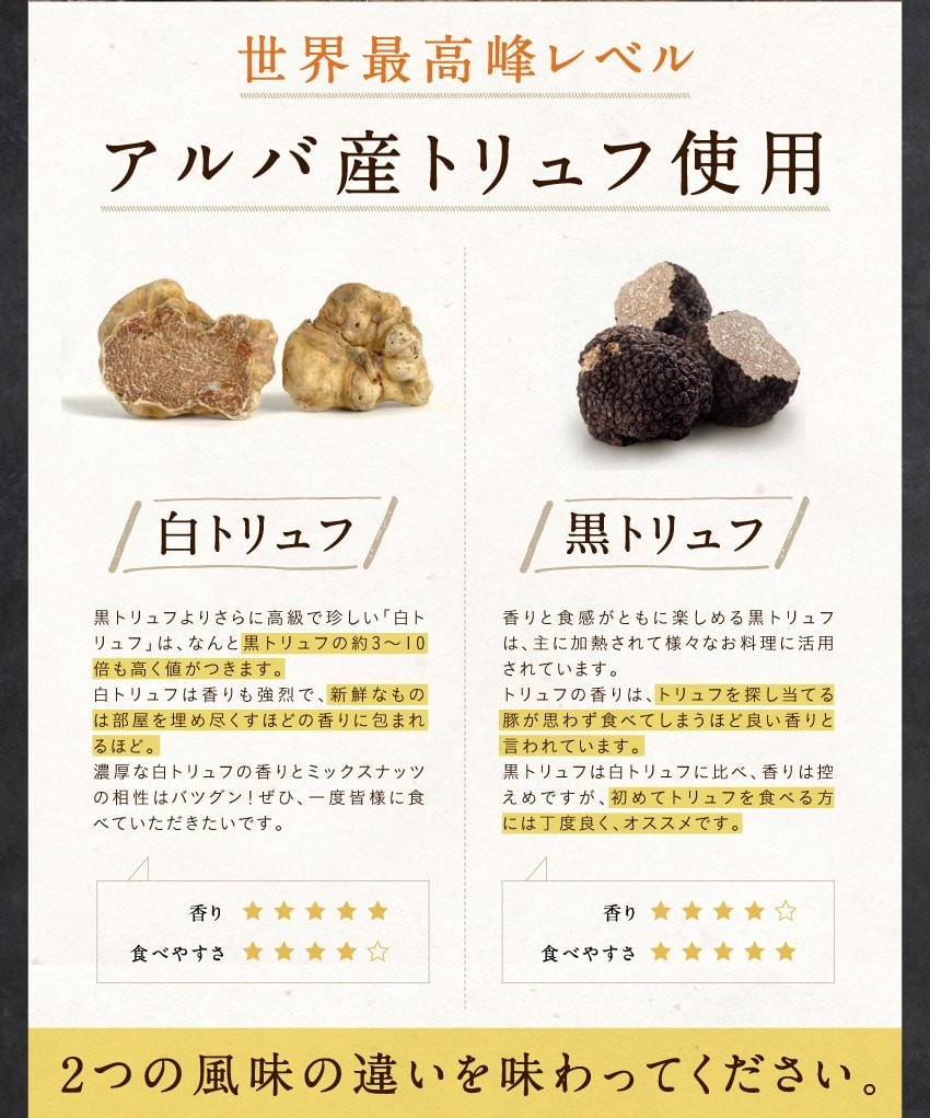 ミックスナッツ トリュフ塩仕立て 400g ななつのしあわせ ギフト 黒トリュフ塩仕立て0g 白トリュフ塩仕立て0g お歳暮 スイーツ ナッツ 送料無料 タマチャンショップ 通販 Paypayモール