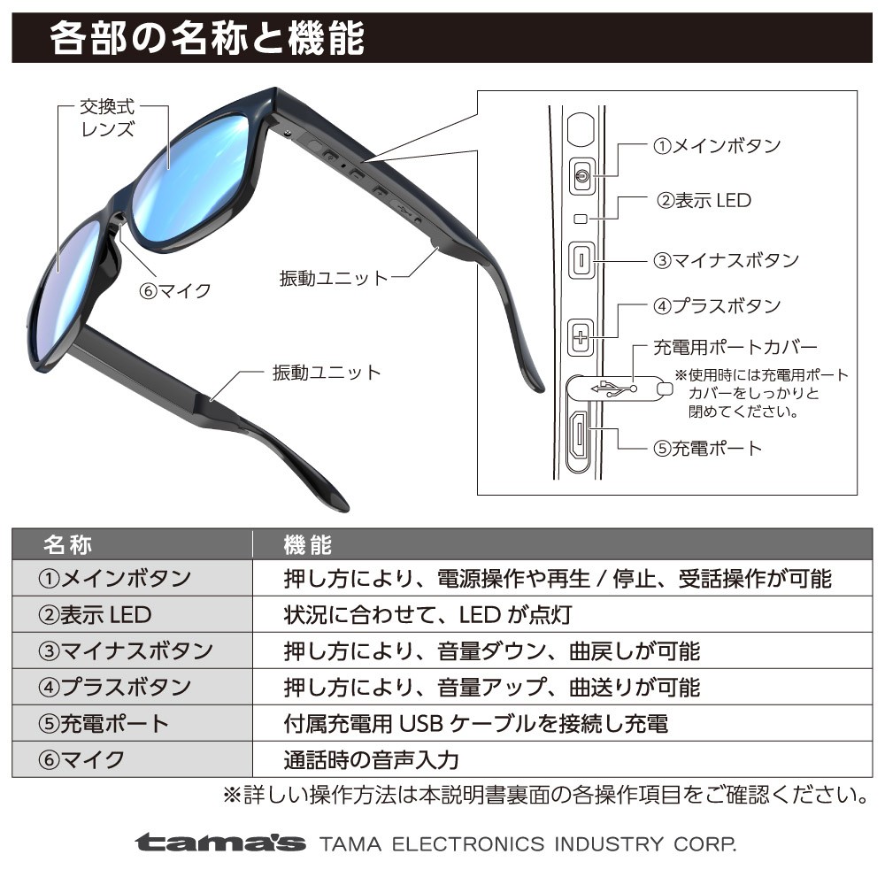 【WEB販売限定】骨伝導サングラス テレワーク 通話可能 防水IPX4準拠 Bluetooth Ver4.1 YBS58モデル