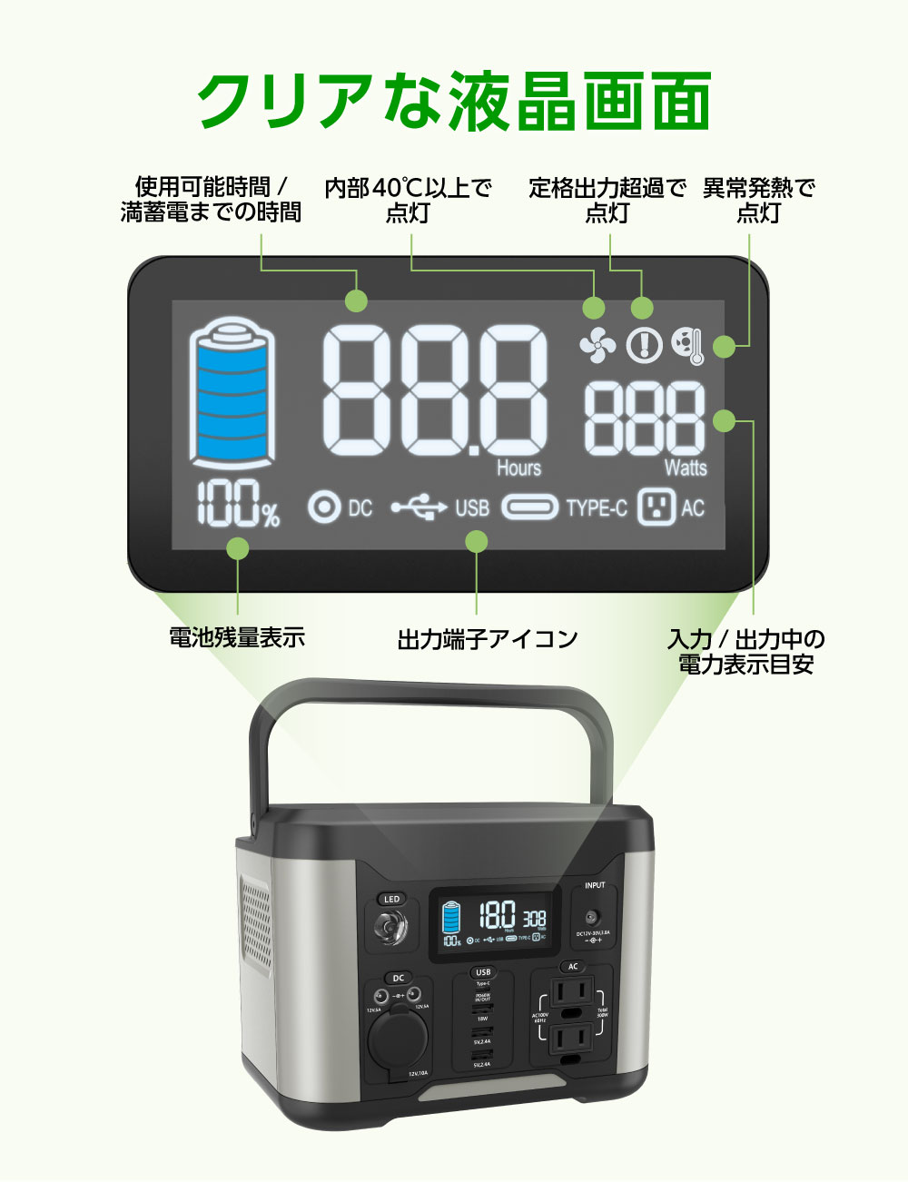 多摩電子工業 ポータブル電源 300W PD60W 80000mAh/288Wh リチウム