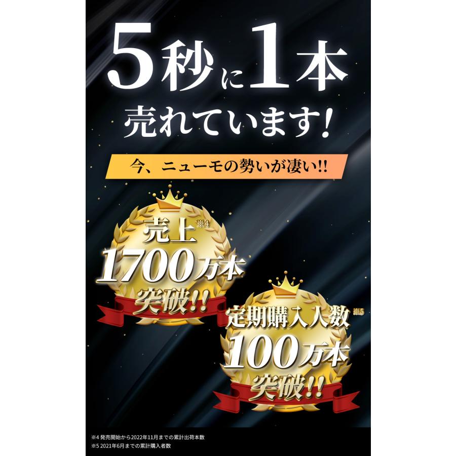 ニューモ 公式 薬用 育毛剤 発毛剤 75ml 3本 医薬部外品 メンズ