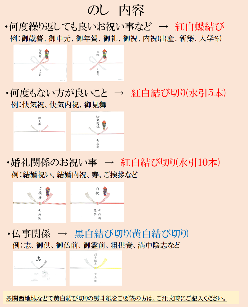 姿煮２