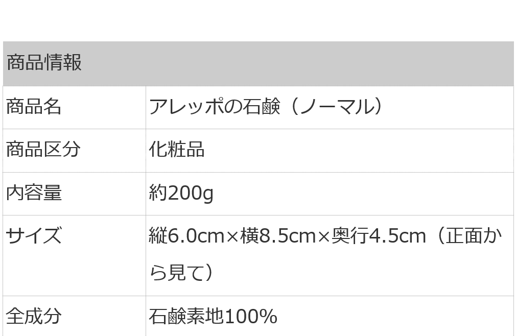 アレッポの石鹸　