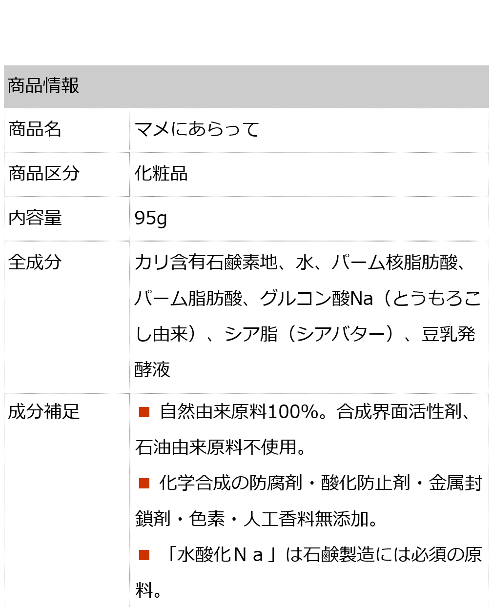 ねば塾マメにあらって95g 豆乳発酵液配合の無添加石鹸 化学合成の防腐