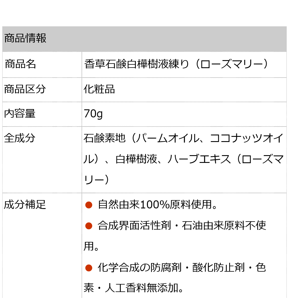 香草石鹸白樺樹液練り（ローズマリー）水一滴も使わずに練り上げた無添加ハーブ石鹸