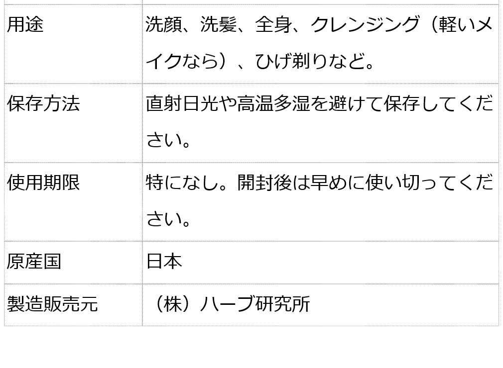 香草石鹸白樺樹液練り（ローズマリー）水一滴も使わずに練り上げた無添加ハーブ石鹸